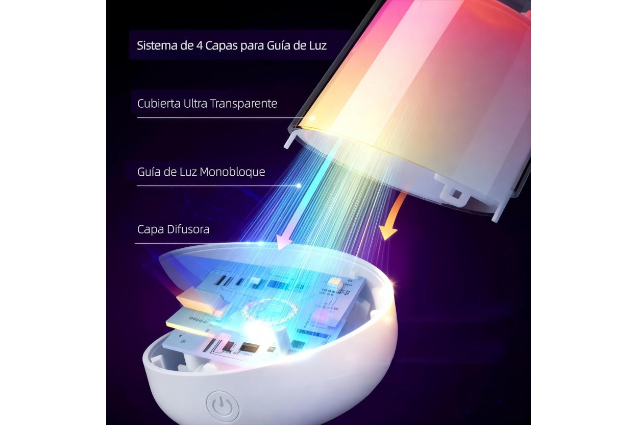 Lámpara de mesa táctil inteligente